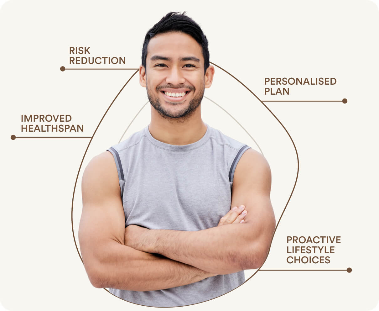 Why testing is important